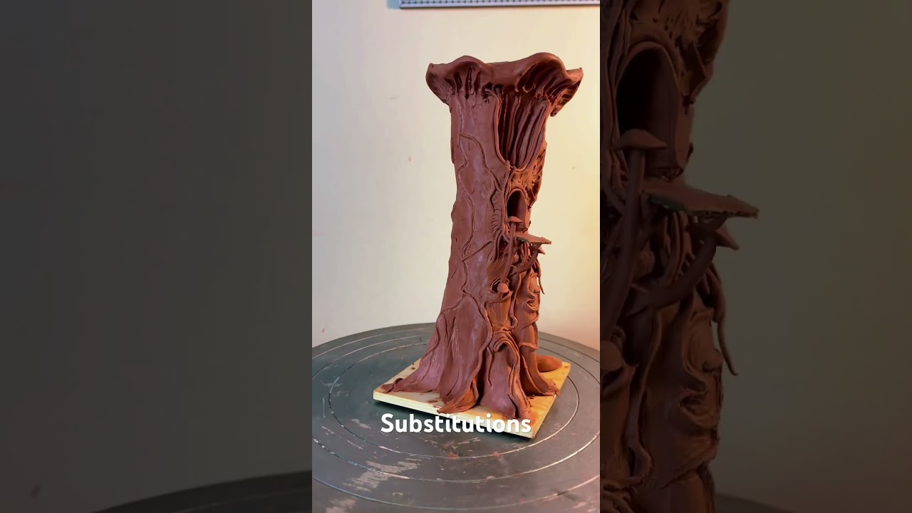 Making Art Makes Artists 