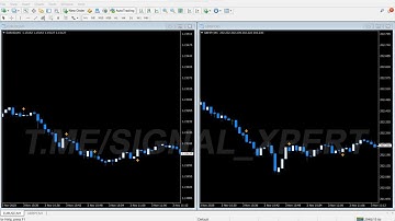 Precision in Minutes: Unveiling IQ Option
