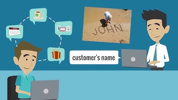 Directsmile Explainer Video