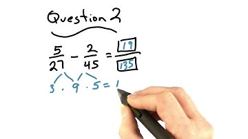 Practice 2 - Visualizing Algebra