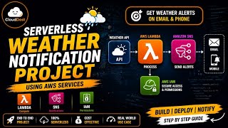 AWS Project for Beginners | Daily Weather Notification using Lambda + SNS + EventBridge