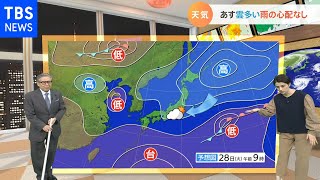 【9月28日の天気予報】あす雲多い 雨の心配なし