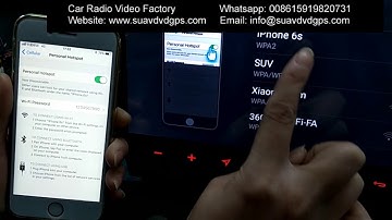Car radio with Mirror Link for iphone android phone