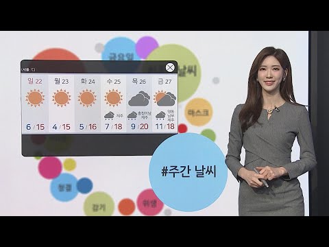 [날씨트리] 주말 올들어 가장 따뜻…오후부터 중부 곳곳 비 / 연합뉴스TV (YonhapnewsTV)