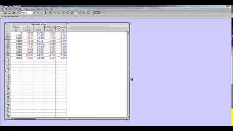 Logger Pro Video Analysis Tutorial