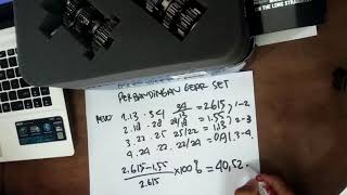 Tutorial ini saya buat untuk mempermudah mekanik pemula terutama
belajar menghitung perbandingan gigi ratio motor, dan pengaruh
terhadap rpm drop ketik...