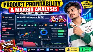 Full 🚀 Product Profitability & Margin Analysis | 3D Streamlit Dashboard | Python Data Analytics Project Update