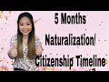 US Citizenship Timeline | Naturalization | N-400 | 2021 | Lity