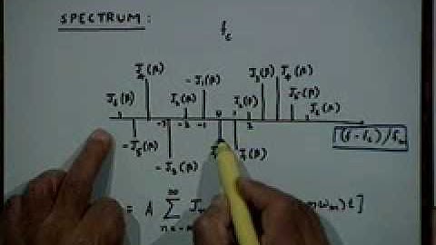 Lecture -16 Angle Modulation