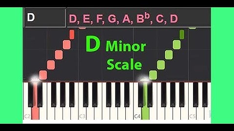 How to Play D Minor Scale on Piano Keyboard- Tutorial with Fingering Instructions