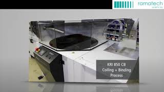 Celebrity Ramatech Cable Coiler KRI 850C Profile