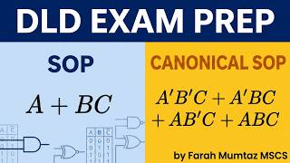 SOP to Canonical SOP Conversion | Standard SOP Form in DLD | Urdu/Hindi