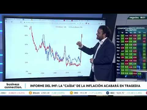 El FMI alerta: la ca&iacute;da de la inflaci&oacute;n es un enga&ntilde;o que acabar&aacute; en tragedia