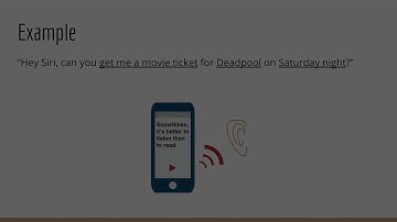 Natural Language Processing with Deep Learning in Python