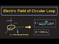 Electric Field of Circular Loop | Electromagnetic Theory