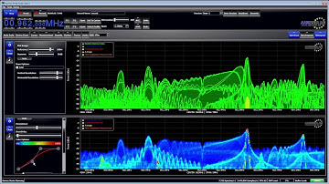 Real Time Spectrum Analysis