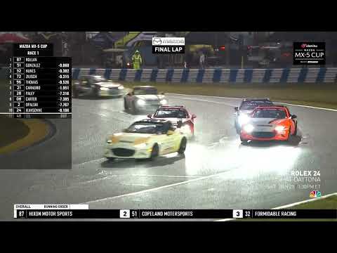 2021 Mazda MX-5 Cup @ Daytona - Epic Race 1 Finish