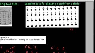 P-S 4.2.1,  Intro Classical Probability