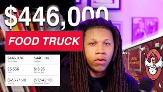 How To Start a $446,000 Food Truck Business | Advice No One Talks About How To Start a $446,000 Food Truck Business | Advice No One Talks About
