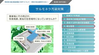 飼料等のGMP 第３章　GMPの導入