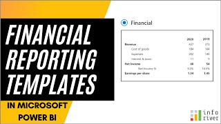 One-Click Templates for Financial Reporting in Microsoft Power BI