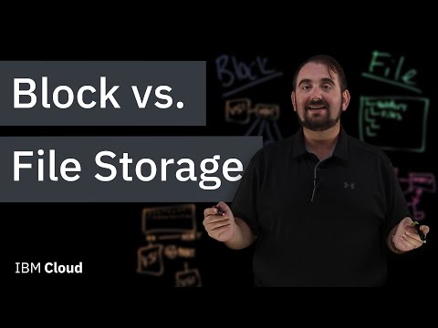 Video: Was ist Shared Block Storage?