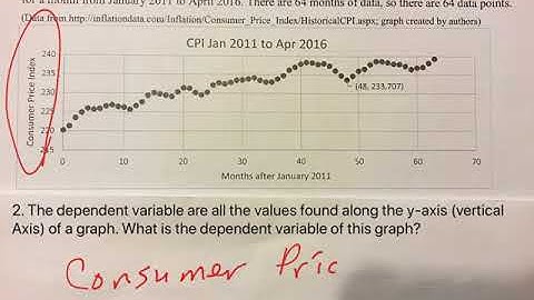 Introduction to Scatterplots (8)
