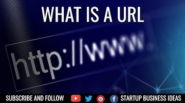 What is a URL | Uniform Resource Locator (URL) | What is URL stands for?