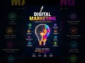 Best online digital marketing course ! #digtal_marketing