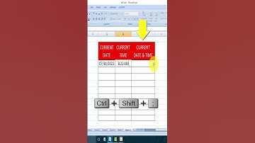 Shortcut for Insert Time and Date in Excel | Learn Excel