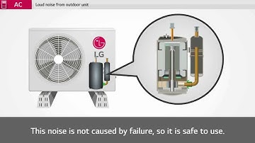 [Air conditioner] Operation - Noise from outside unit