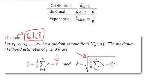 Chapter 6: Summary of MLE