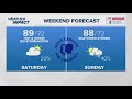 Louisville weather: June 6, 2026 | Clear skies for Crusade for Children