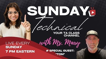 Let’s learn about AI to enhance our trading strategy.