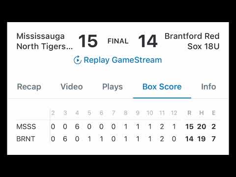 Mississauga North Tigers 18U Come Up Short in Brantford Tournament Final After Intense 12-Inning Semi-Final Win