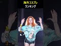 海外コスプレまとめ