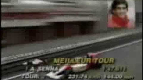 Ayrton Senna Descendo a Curva Mais Perigosa da F1  eau rouge spa francorshamps bélgica GP F1