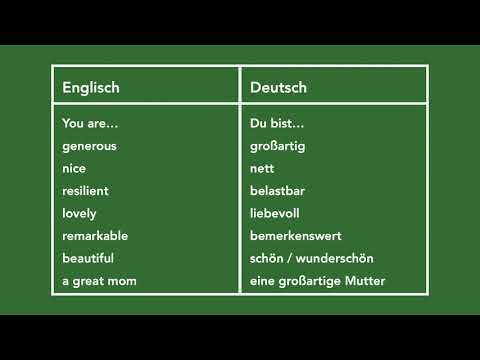 Englisch lernen - Glückwünsche zum Muttertag