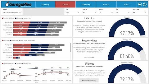 How to delete your old Power BI app and install the new one (BC16) - Garage Hive