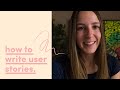 Introduction on how to write User Stories image