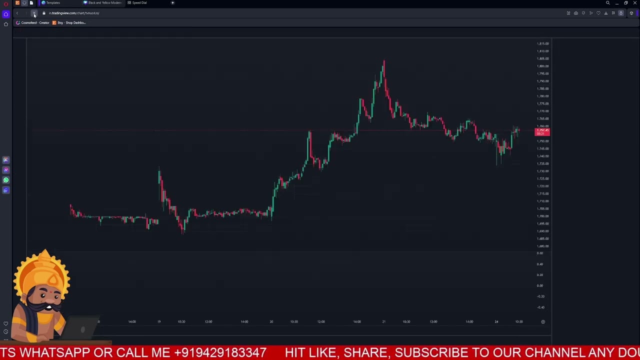 Error Solved || Solution 👺 Ravan screener indicator | Most Accurate Tradingview Indicator