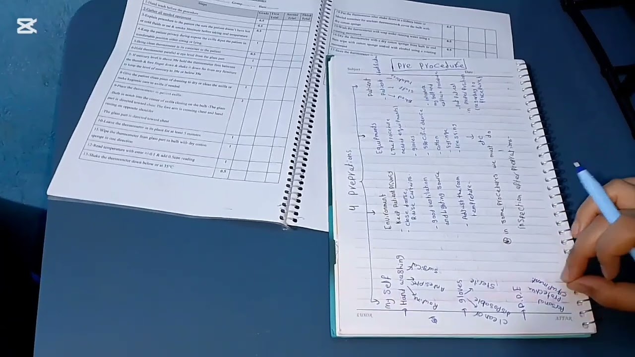 شرح لتقسيمة والخطوات الأساسية في ال check list 🖤🖤