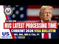 Good News NVC Latest Processing Time Current April 2026 Visa Bulletin EB1 EB2 EB5 F2A F1 