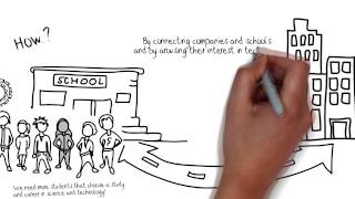 Jet-Net visual Drawing // Attacom
