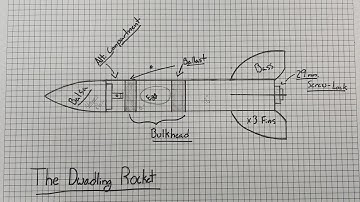 TARC Rocket Build: Part 1