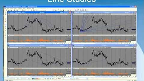 Metastock Software Line Studies Tutorial