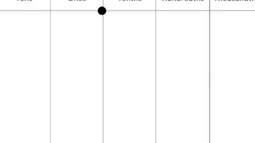 EngageNY Grade 5 Module 1 Lesson 9