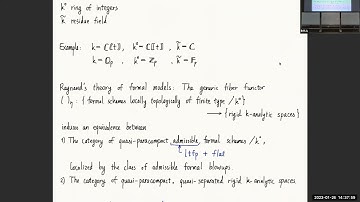Homological Mirror Symmetry: Tony Yue Yu; Moduli Space of Non-Archimedean Holomorphic Disks Pt. II