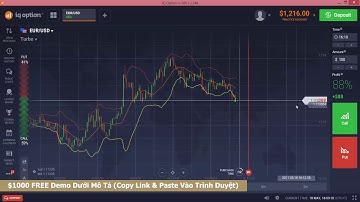 Cách chơi IQ Option để đạt tỉ lệ lợi nhuận lớn nhất - chiến lược giao dịch hiệu quả