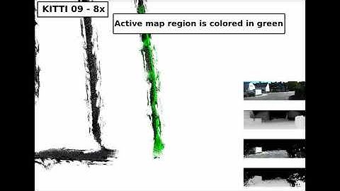 A Hybrid Sparse-Dense Monocular SLAM System For Autonomous Driving